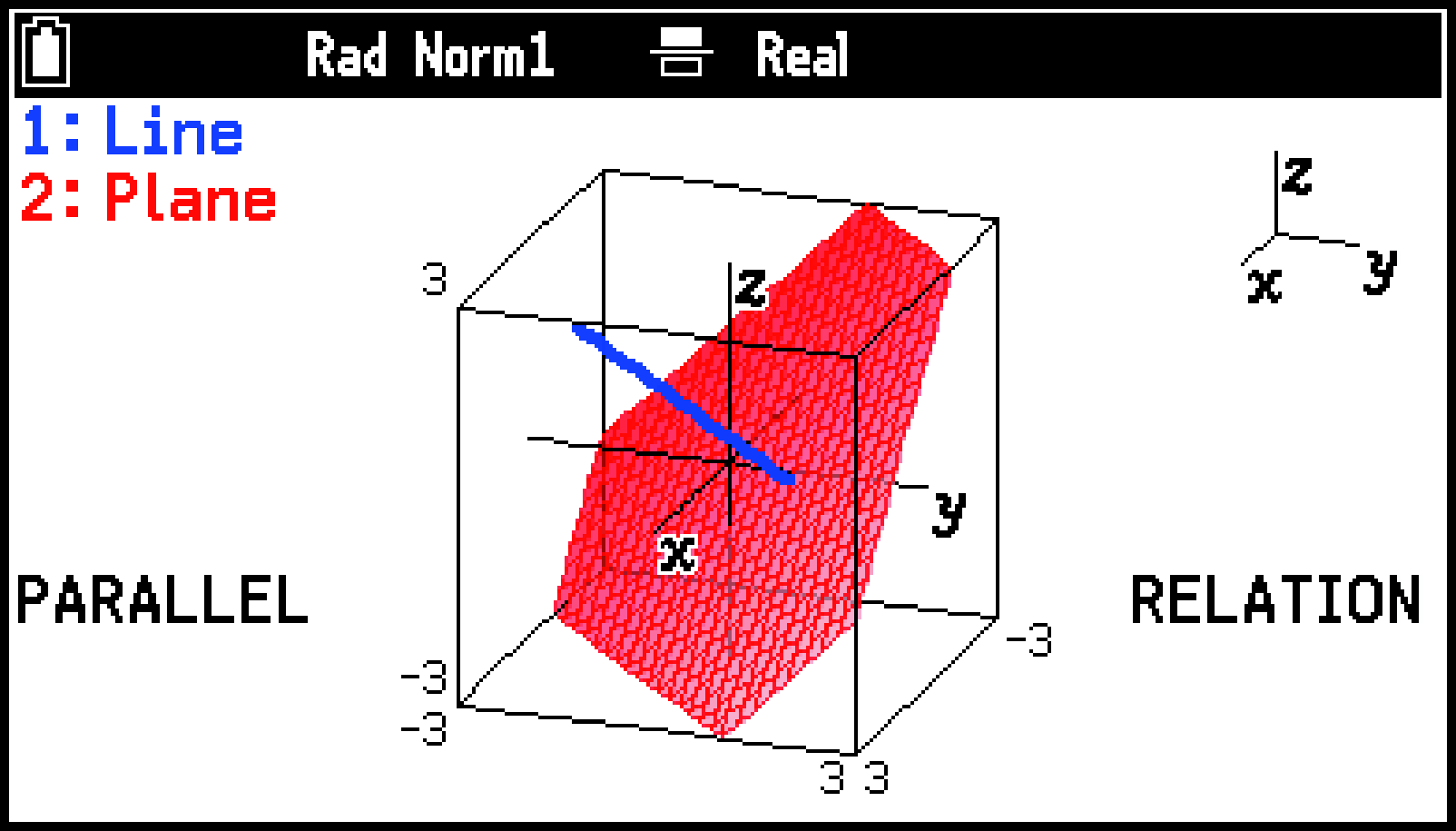 CY876_3D Graph_Determining Relationship_2